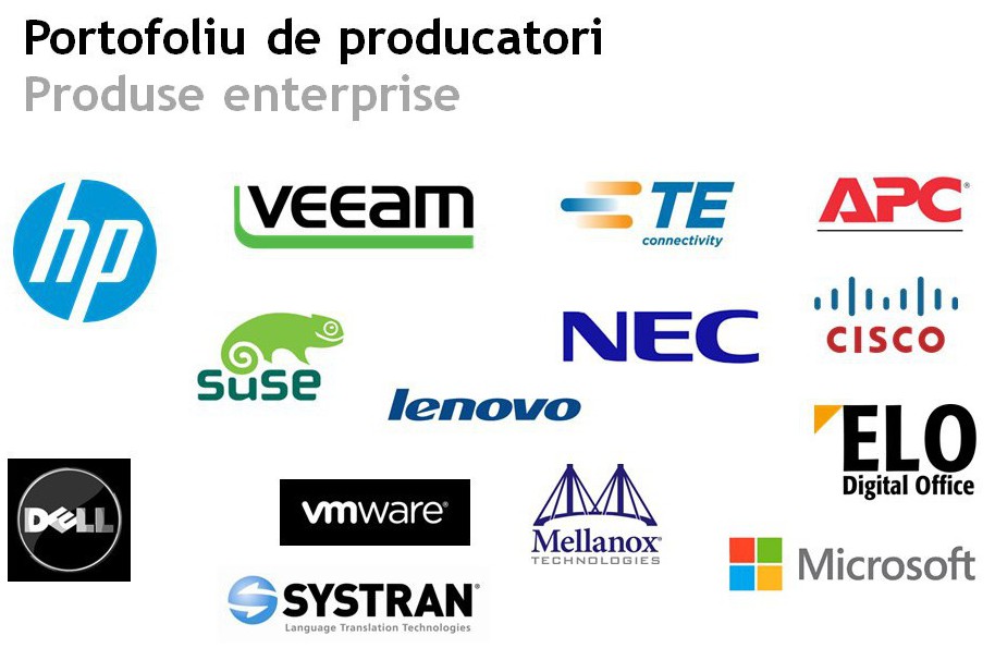 produse Enterprise